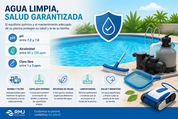 La Piscina y la Salud: Claves para Mantener un Agua Segura y Saludable